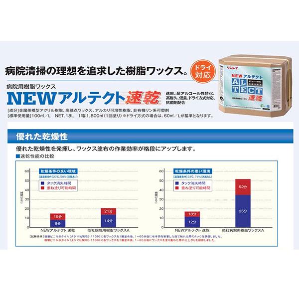 リンレイノンヒール　業務用床ワックス18L 送料無料】リンレイ（RINREI） 業務用床ワックス プレステージノン