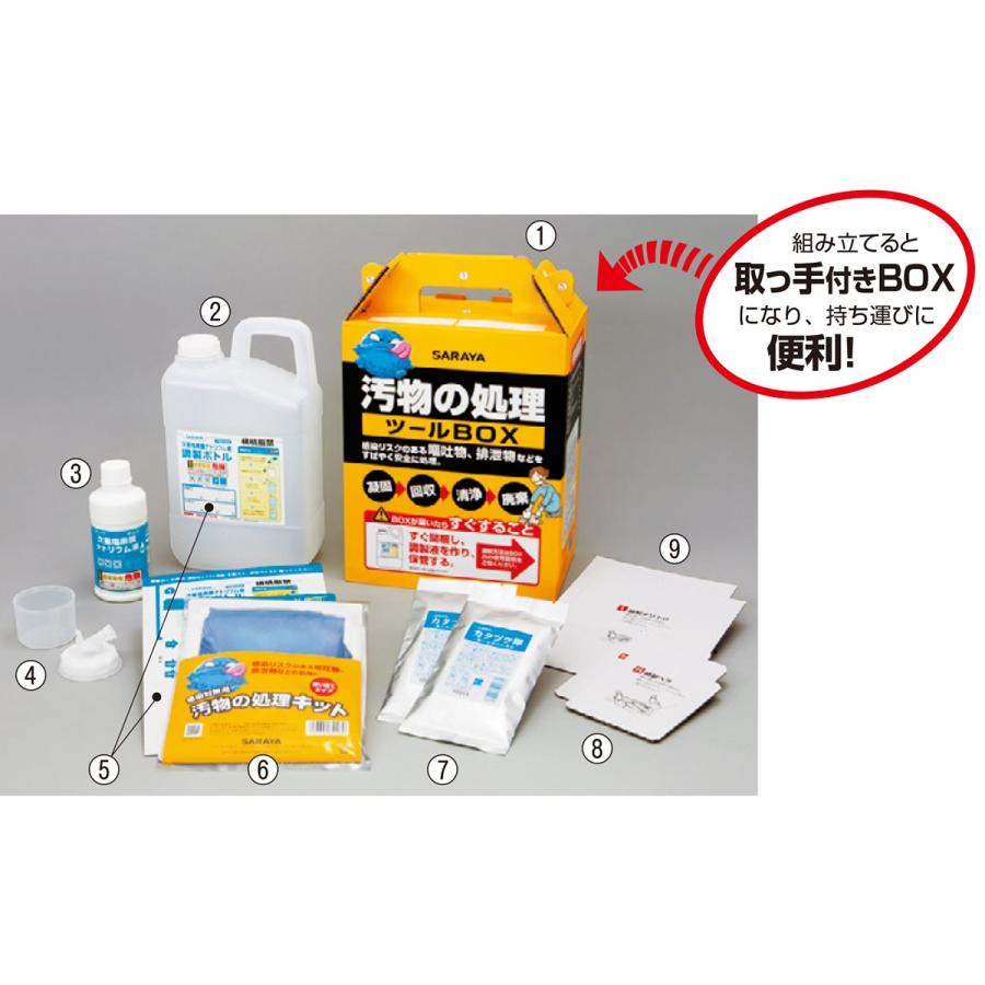 さーやさん専用品 サラヤ SARAYA 汚物の処理ツールBOX 1セット 3個入 65131