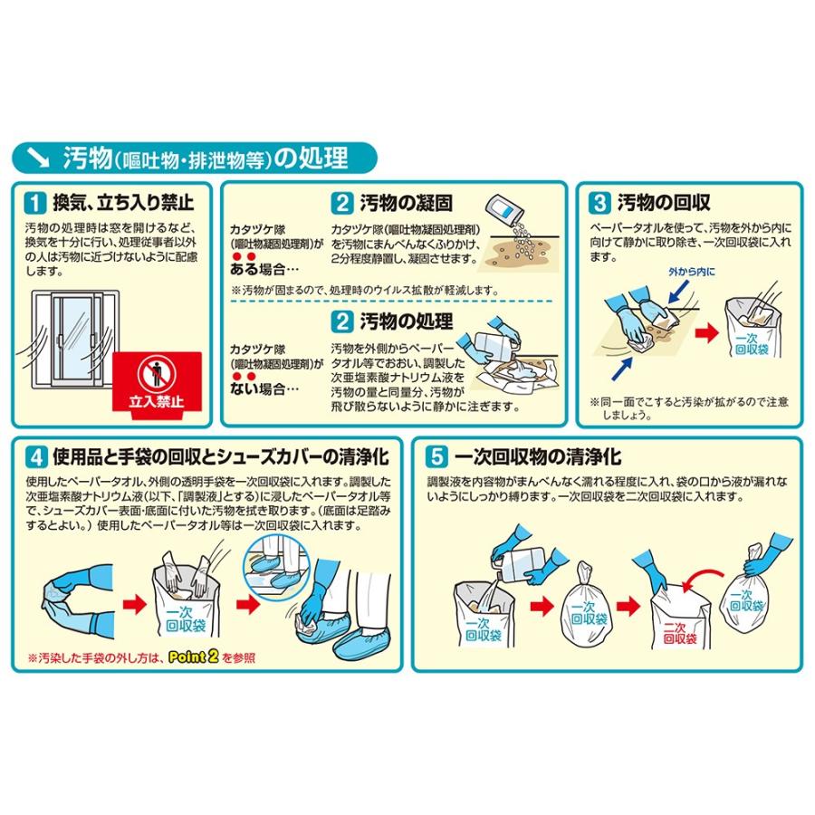 サラヤ SARAYA 汚物の処理ツールBOX 1セット 3個入 65131 : CCnet 快適