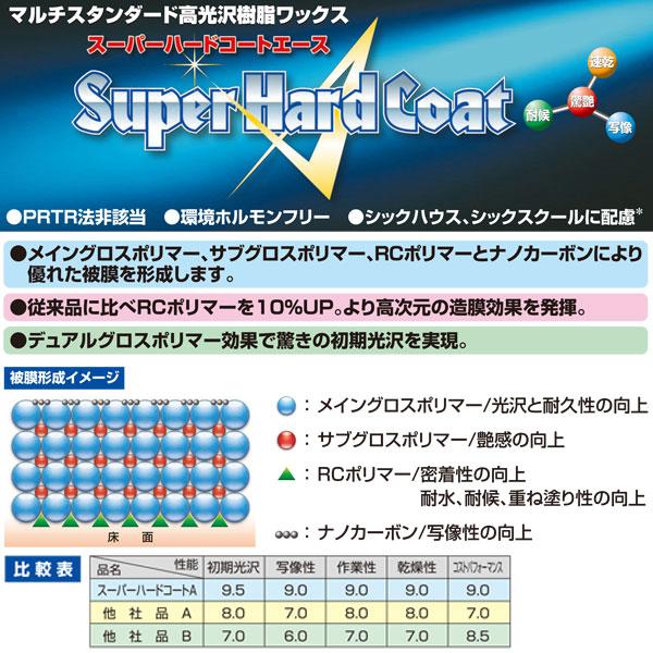 Linda(横浜油脂工業) 横浜油脂工業 Linda スーパーハードコートエース 