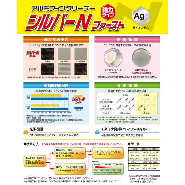 セール価格 横浜油脂工業 Linda シルバーN ファースト 20kg 4909｜cc-net｜03