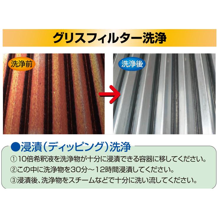 【在庫品】 横浜油脂工業 Linda グリラーNEO ネオ 20kg 強力油汚れ用洗剤 4363 | Linda(横浜油脂工業) | 04