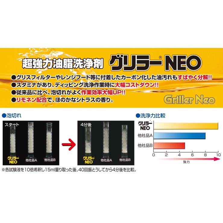 強力油汚れ洗剤 まとめ買い 横浜油脂工業 グリラーNEO ネオ 20kg 5本入(＠1本あたり9691円)4363の画像