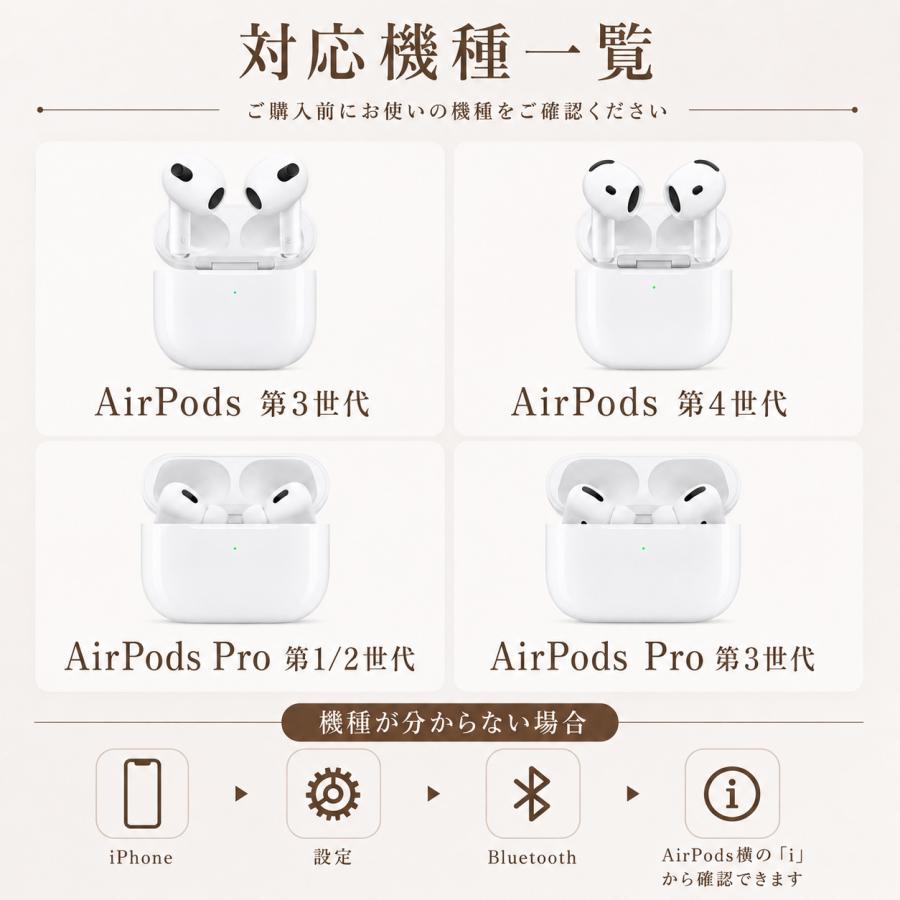 AirPods ケース Pro3 第4世代 Pro2 第3世代 カバー エアーポッズ 4 Pro