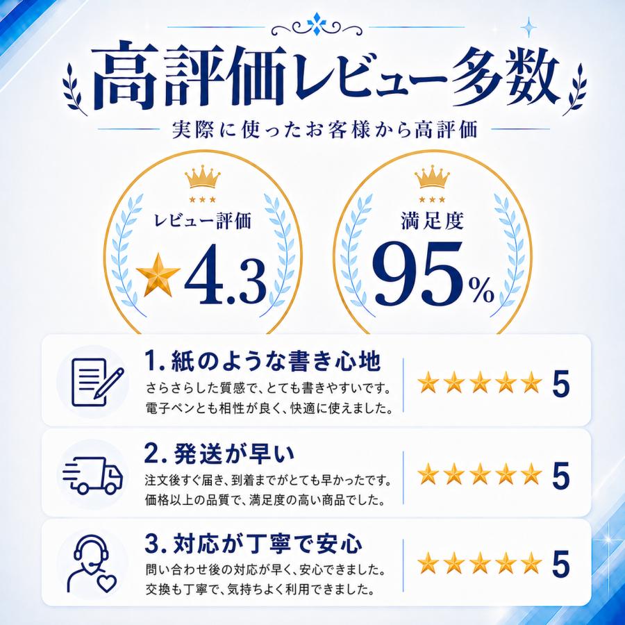 iPad フィルム ペーパーライク A16 第10世代 第9世代 第8世代 アイパッド 第7世代 第6世代 第5世代 Air Pro 11インチ M4 M3 M2 mini 7 6 A17 |  | 14