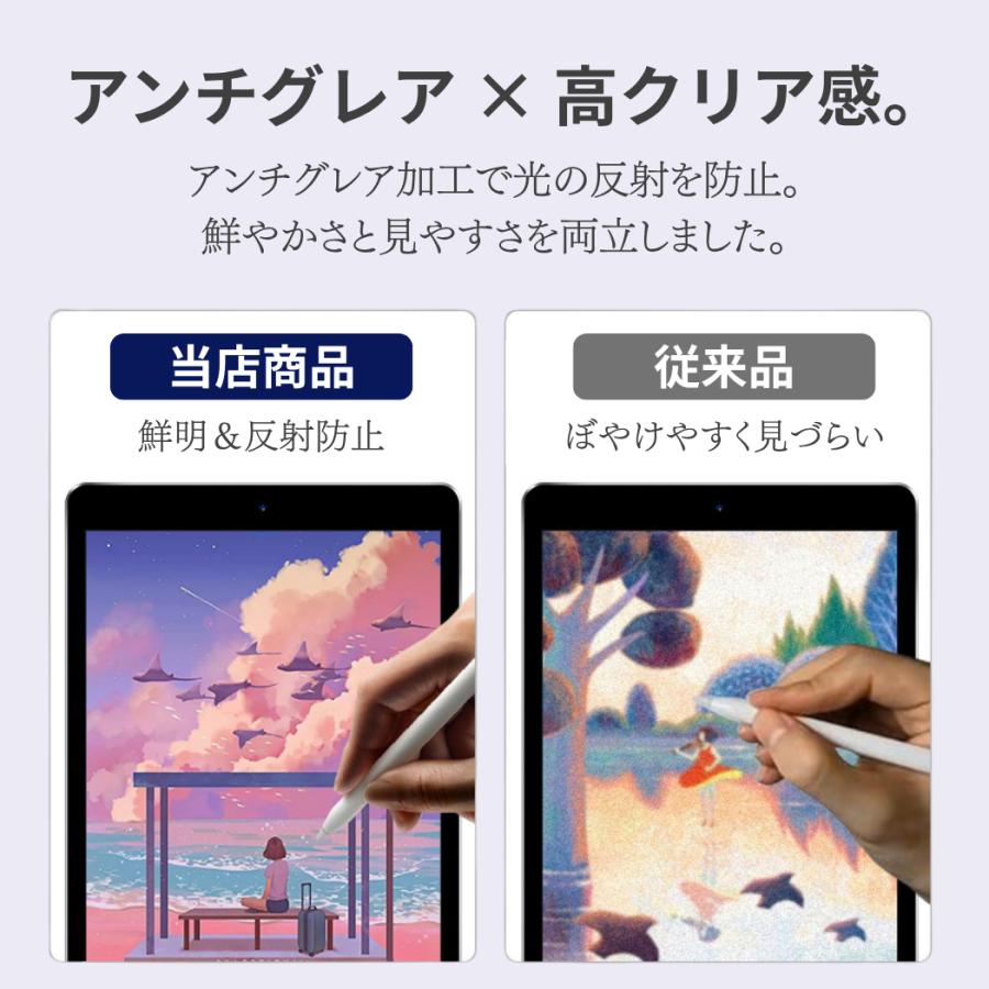 iPad フィルム ペーパーライク 第10世代 A16 第9世代 第8世代 アイパッド 第7世代 第6世代 第5世代 Air 11インチ M2 M3 mini 7 6 A17 Pro |  | 05