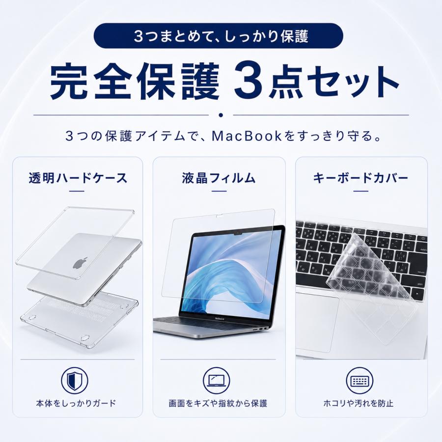 MacBook Air Neo 13インチ ケース フィルム キーボードカバー セット