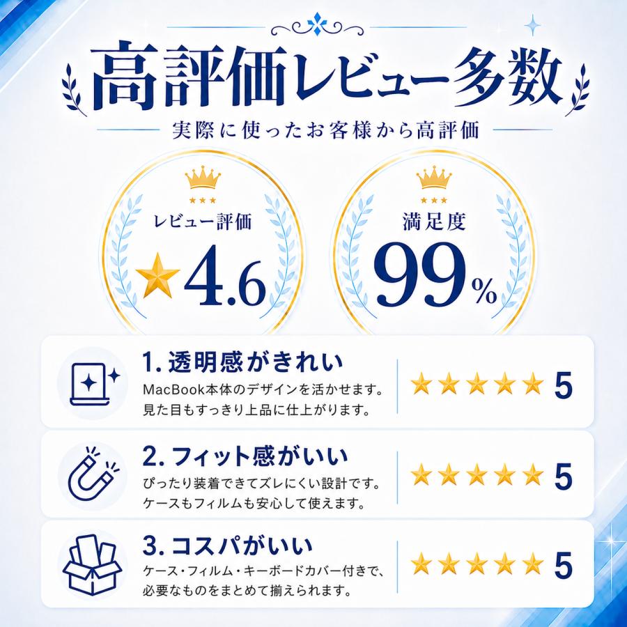 macbook air Neo ケース 13インチ 透明 クリア M5 M4 M3 M2 M1 ハードケース カバー おしゃれ 放熱設計 軽量 傷防止 耐衝撃 |  | 11