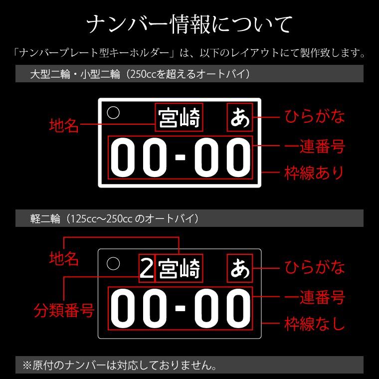 2輪ナンバープレート型キーホルダー 5mm厚 アクリル製 大型自動二輪 普通自動二輪 軽二輪 ナンバーキーホルダー Bnpc01 Jills 通販 Yahoo ショッピング