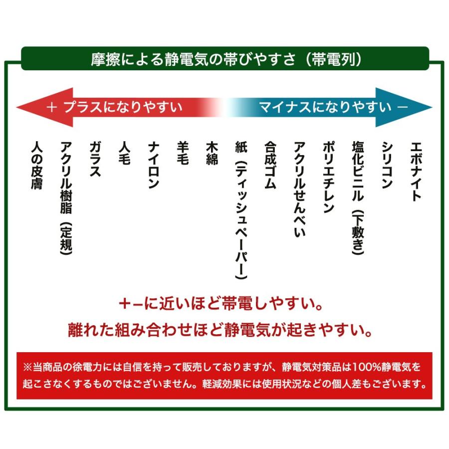 日本製 特許素材 パチンコナーズ 強力除電 静電気除去ブレスレット 子供から大人まで GOODデザイン シンプル おしゃれ ヘアゴム 送料無料 花粉｜cccstores｜15