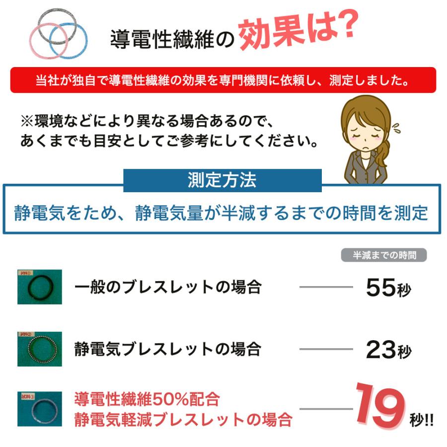 日本製 特許素材 パチンコナーズ 強力除電 静電気除去ブレスレット 子供から大人まで GOODデザイン シンプル おしゃれ ヘアゴム 送料無料 花粉｜cccstores｜18