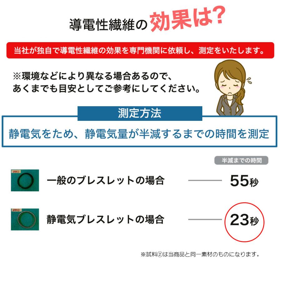 日本製 特許素材 静電気除去ブレスレット パチンコナーズ 子供から大人まで GOODデザイン シンプルおしゃれ ヘアゴムとしてもOK 送料無料 花粉｜cccstores｜14