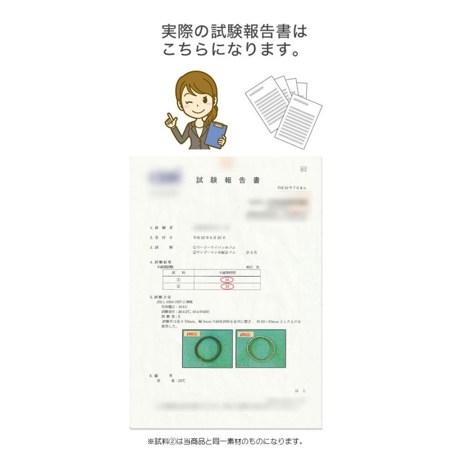静電気除去ブレスレット 日本製 特許素材 子供から大人まで Goodデザイン シンプルおしゃれ ヘアゴムとしてもok 定形外郵便発送 送料無料 花粉 Iwswbk Cccstores 通販 Yahoo ショッピング