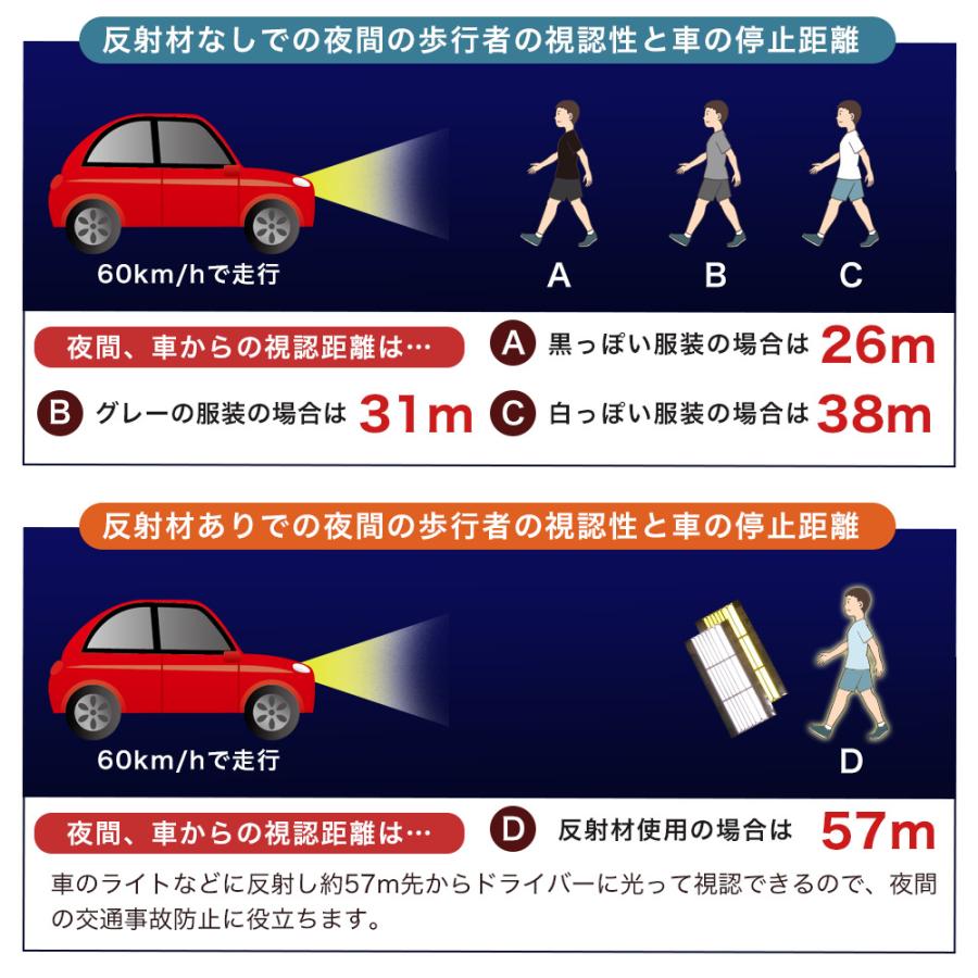 簡単手に巻ける充電式LED反射板 USB Type-C充電 夜道で光る安全ライト 5色選べる 点灯モード3種類 送料無料 反射 発光で視認性◎ 小学生 園児 児童 子供 キッズ |  | 10