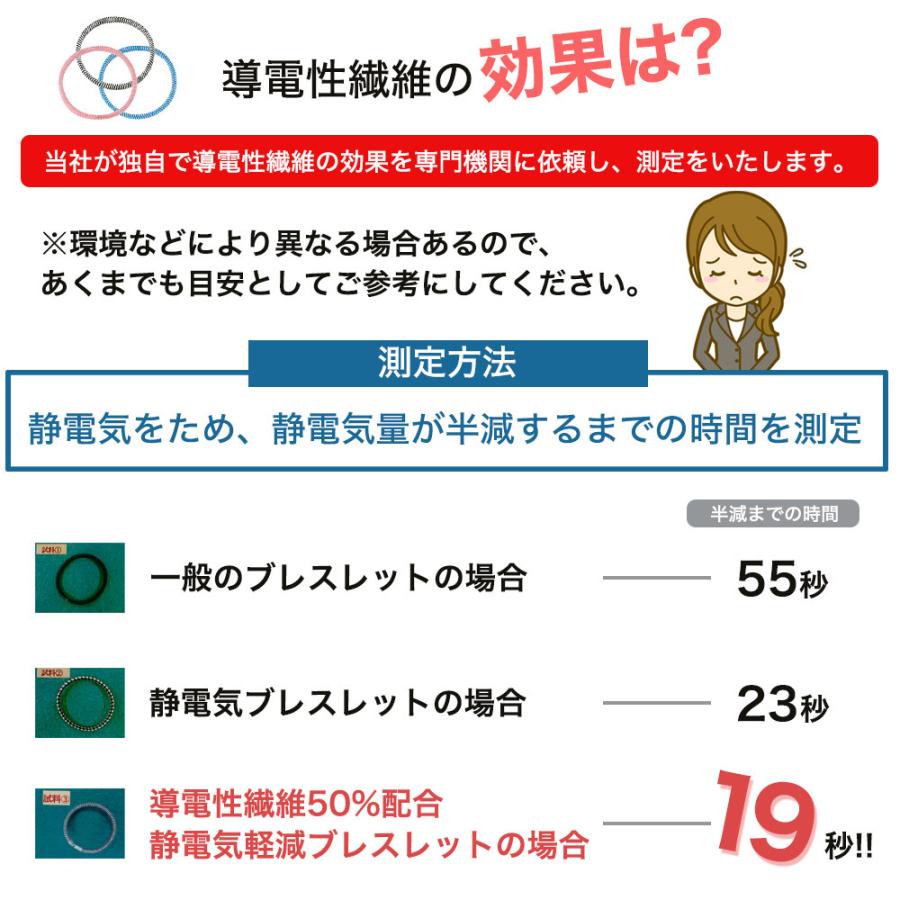 ペット用静電気除去ネックレス パチンコナーズ ループタイ風 特許素材5倍 犬用 猫用 首輪 小型犬 35cm 静電気軽減 花粉 静電気防止 送料無料｜cccstores｜12