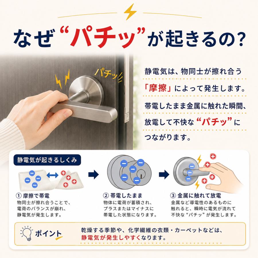 静電気除去グッズ 車 静電気除去シート  四角型ぴタッチ 静電気除去 静電放電 静電気除去 吸盤タイプ コロナ放電プレート 静電気除去シート 花粉 送料無料 |  | 04