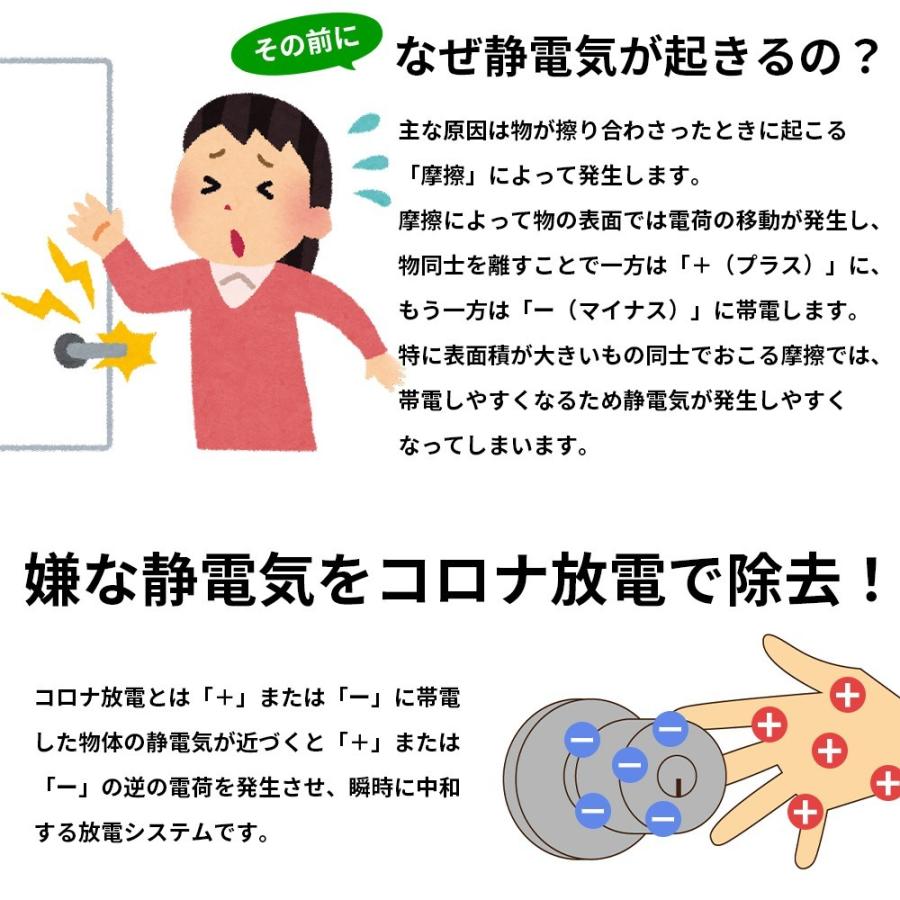 日本製 静電気除去グッズ BIGサイズ 静電気除去シート 四角型 静電気除去 静電放電 静電気除去 吸盤タイプ コロナ放電プレート 静電気除去シート 花粉 送料無料 |  | 05