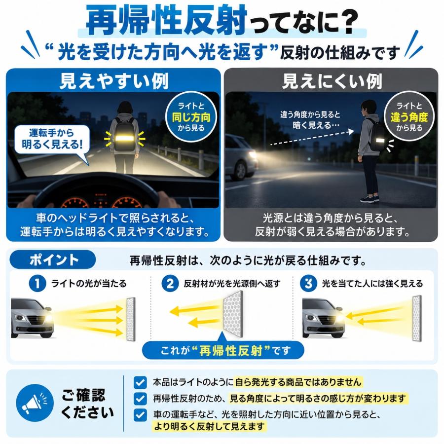 反射材 交通安全 貼って安心 反射して光る リフレクター 高輝度反射材使用 防犯 防災 自転車盗難防止 幼稚園 小学生 園児 児童 子供 キッズ 送料無料 |  | 08