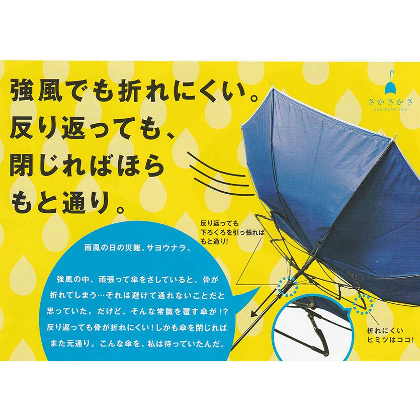 耐風強化傘 Goodデザイン 子供用 女性用 折りたたみ 雨傘 キッズ レディース おしゃれ 梅雨 コンパクト 頑丈 丈夫 風に強い 通勤通学 ソーシャルディスタンス Sko Cccstores 通販 Yahoo ショッピング