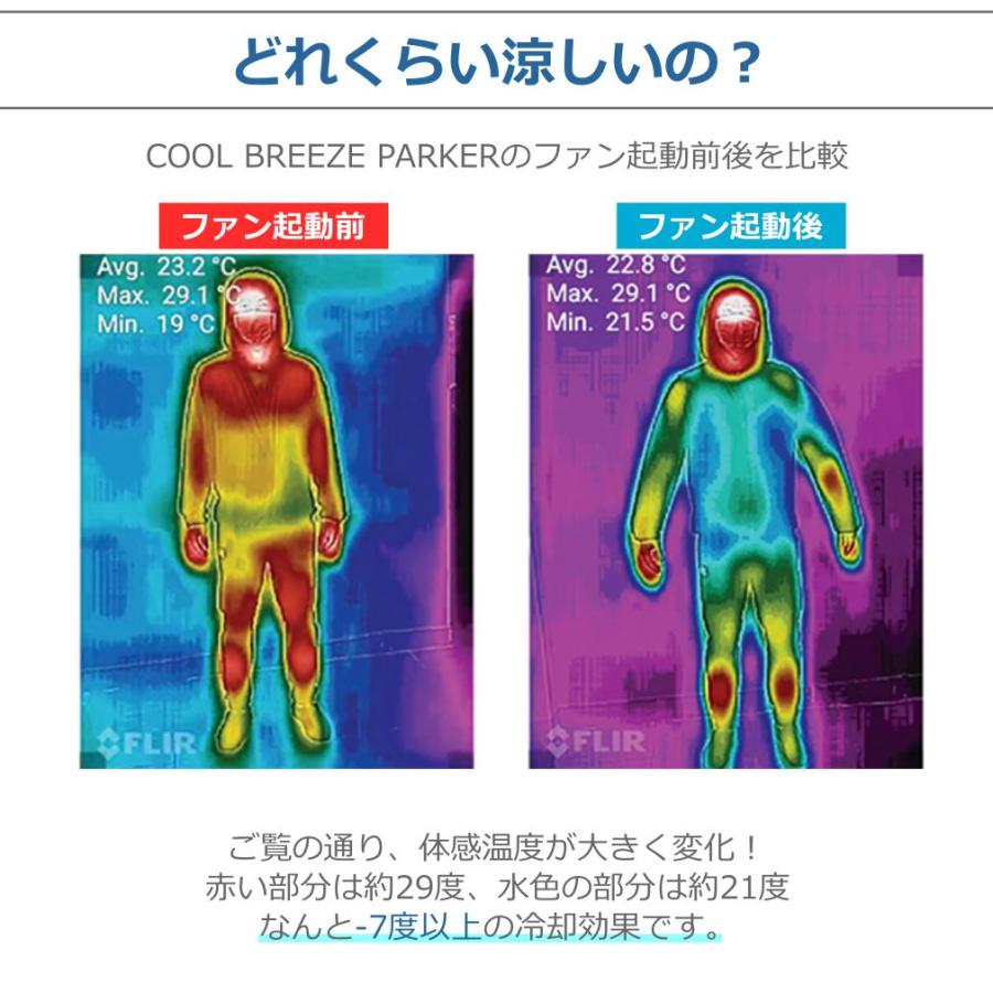 空調ウエア ファンセット 3点セットCOOL BREEZE PARKER ファン付きUVカットパーカー 長袖 男女兼用 釣り スポーツ 作業服 熱中症対策_2