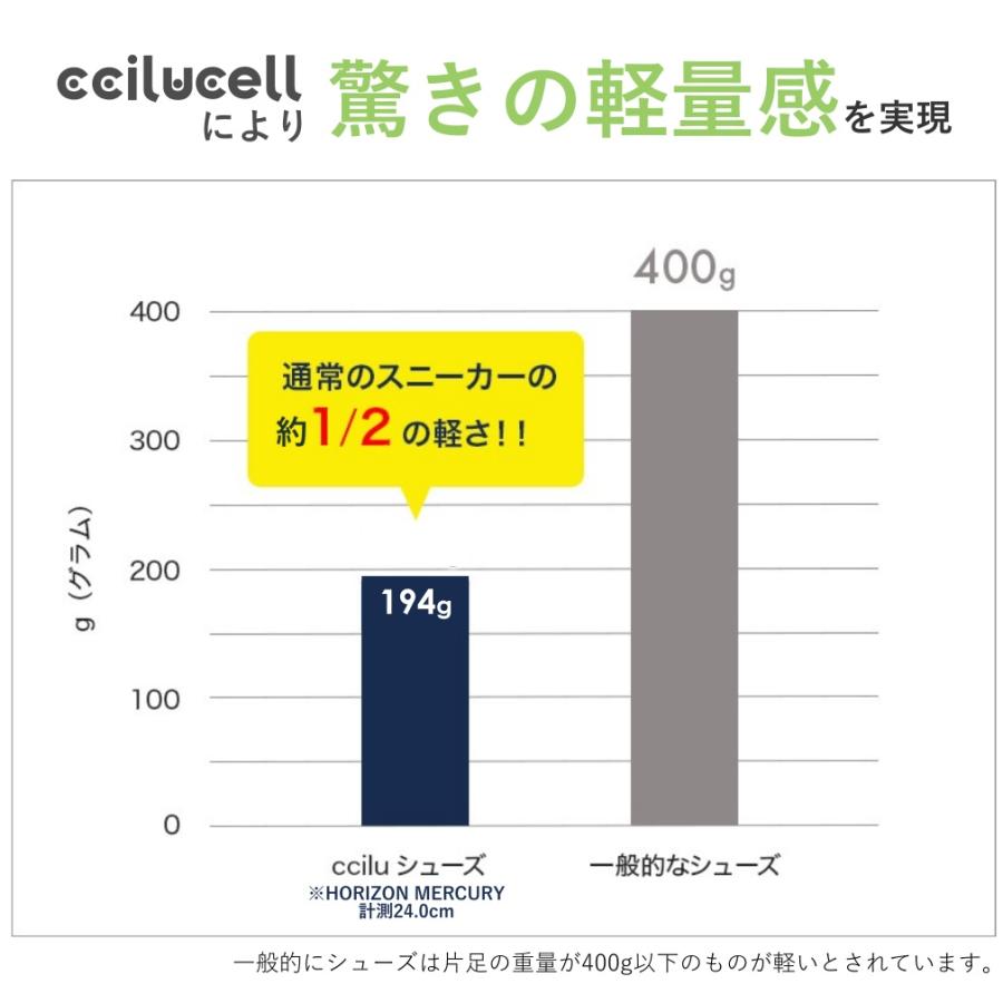 【価格見直しました】スリッポン メンズ レディース 白 軽量 コンフォートシューズ きれいめ ブランド 靴 足圧分散 疲れにくい ccilu | ccilu | 08