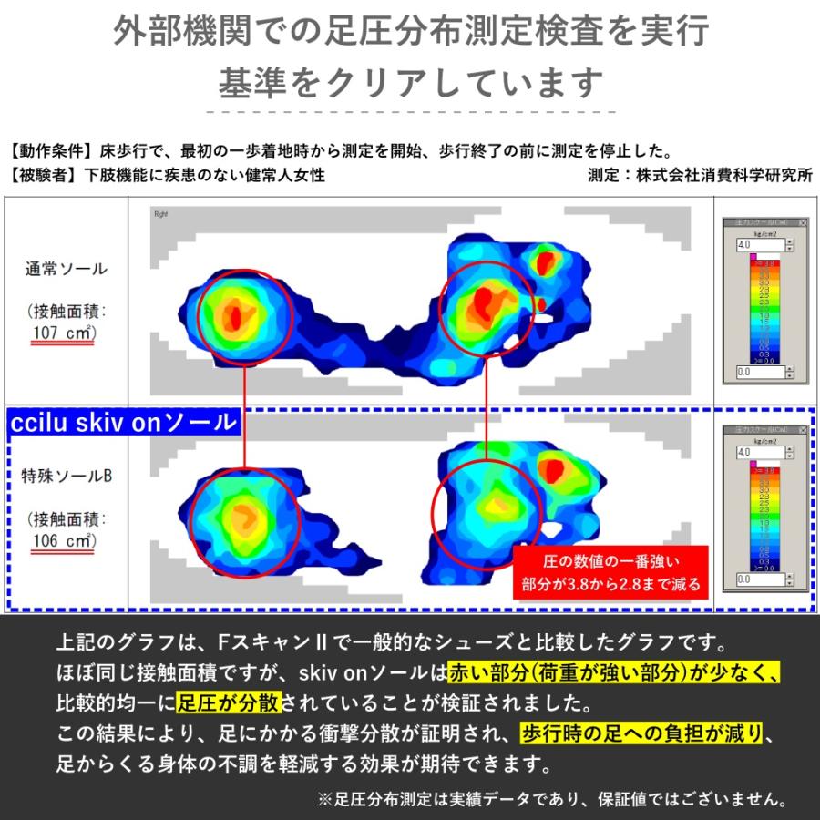 【福袋A対象商品】コンフォートシューズ レディース メンズ スニーカー 軽量 衝撃吸収 足圧分散ソール 靴 腰痛 膝痛 軽減  ccilu xp | ccilu | 07