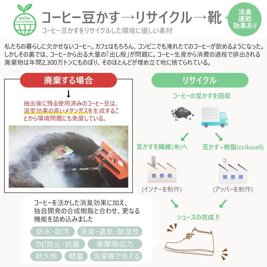 レインシューズ レインブーツ メンズ レディース 雨靴 防水シューズ チル ccilu おしゃれ 防水 雨靴 スニーカー 軽い アウトドア | ccilu | 04