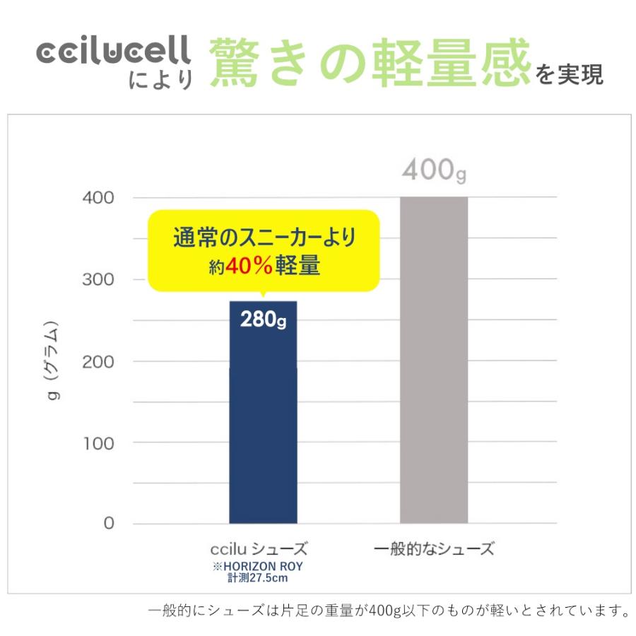 ソックススニーカー メンズ 軽量 ニット スニーカー 足圧分散 チル ccilu 靴 衝撃吸収 | ccilu | 08