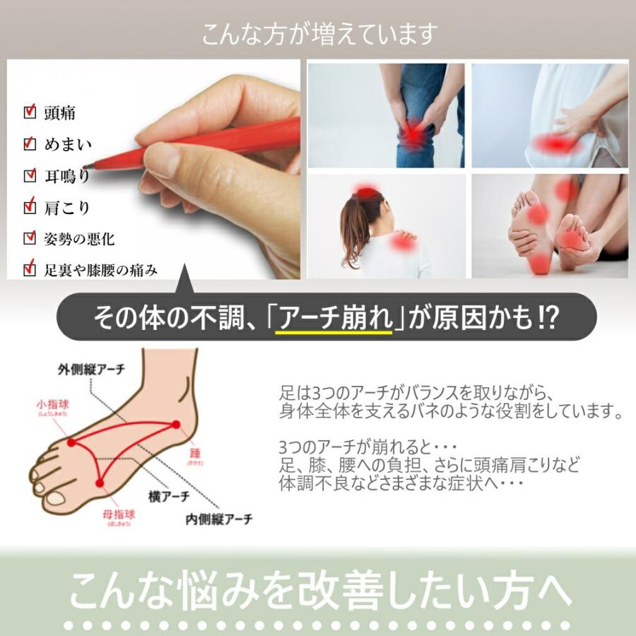 ツボ押し インソール 衝撃吸収 中敷き 抗菌防臭 22.5cm〜28.0cm 男女
