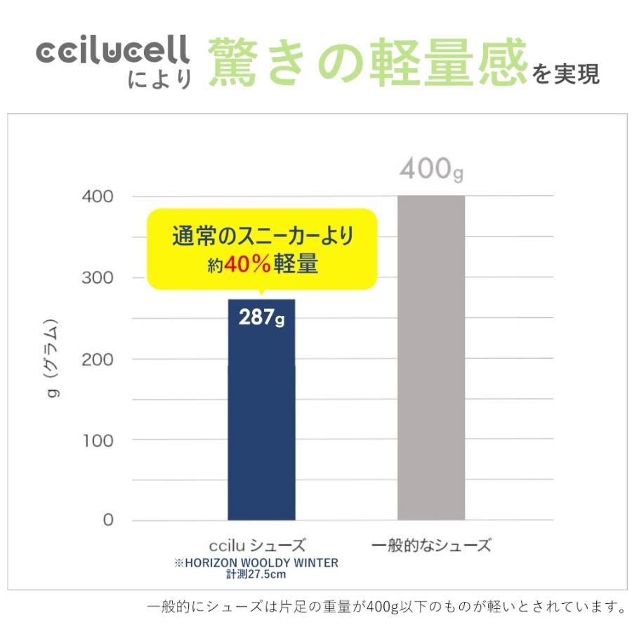 【価格見直しました】ソックススニーカー メンズ 軽量 おしゃれ ハイカット 足圧分散 チル ccilu 靴 衝撃吸収 | ccilu | 07