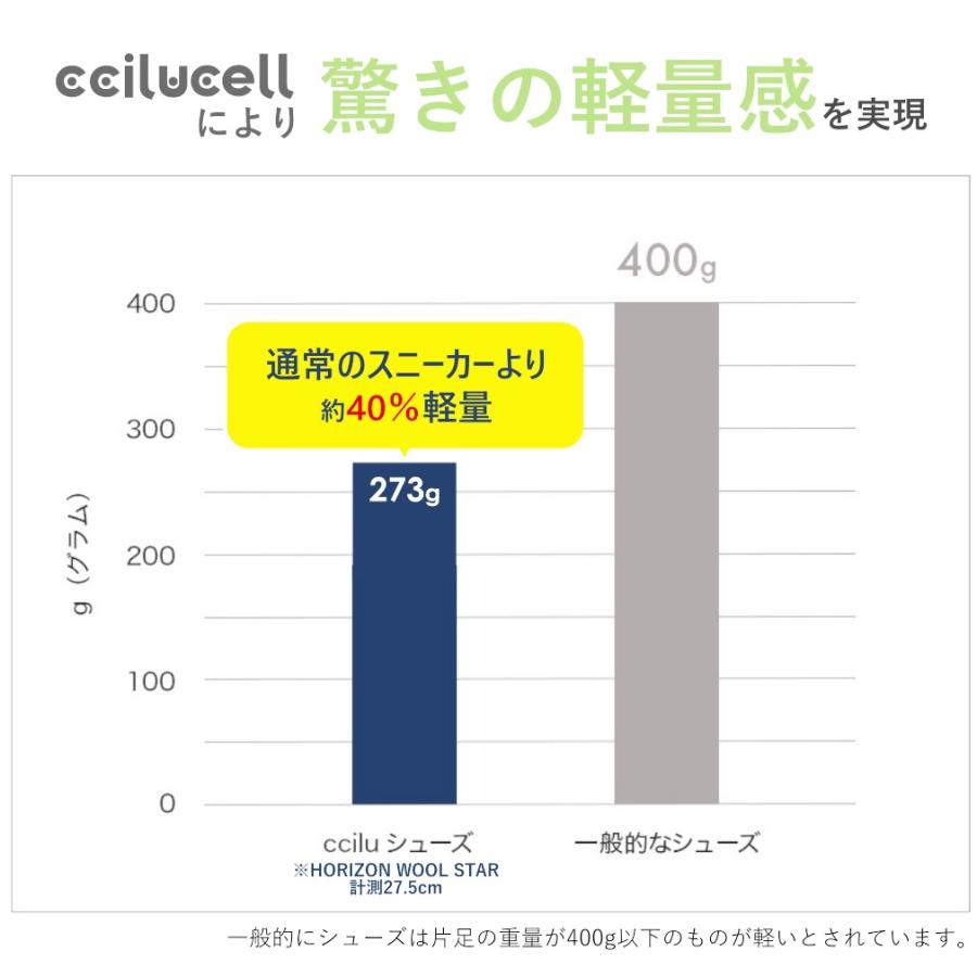 【価格見直しました】ソックスブーツ レディース ボアインソール 美脚 軽量 ニット 疲れにくい 足圧分散 衝撃吸収 コンフォート ccilu 靴 | ccilu | 08