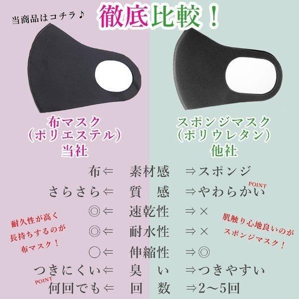 ポリエステルマスク 大人用 子供用5枚セット洗える 男女兼用 蒸れないウレタンマスク個別包装 夏用マスク冷感 3d立体マスク 予防 花粉 かぜ ウイルス Ms 009 Ms 009 Ccqueen 通販 Yahoo ショッピング