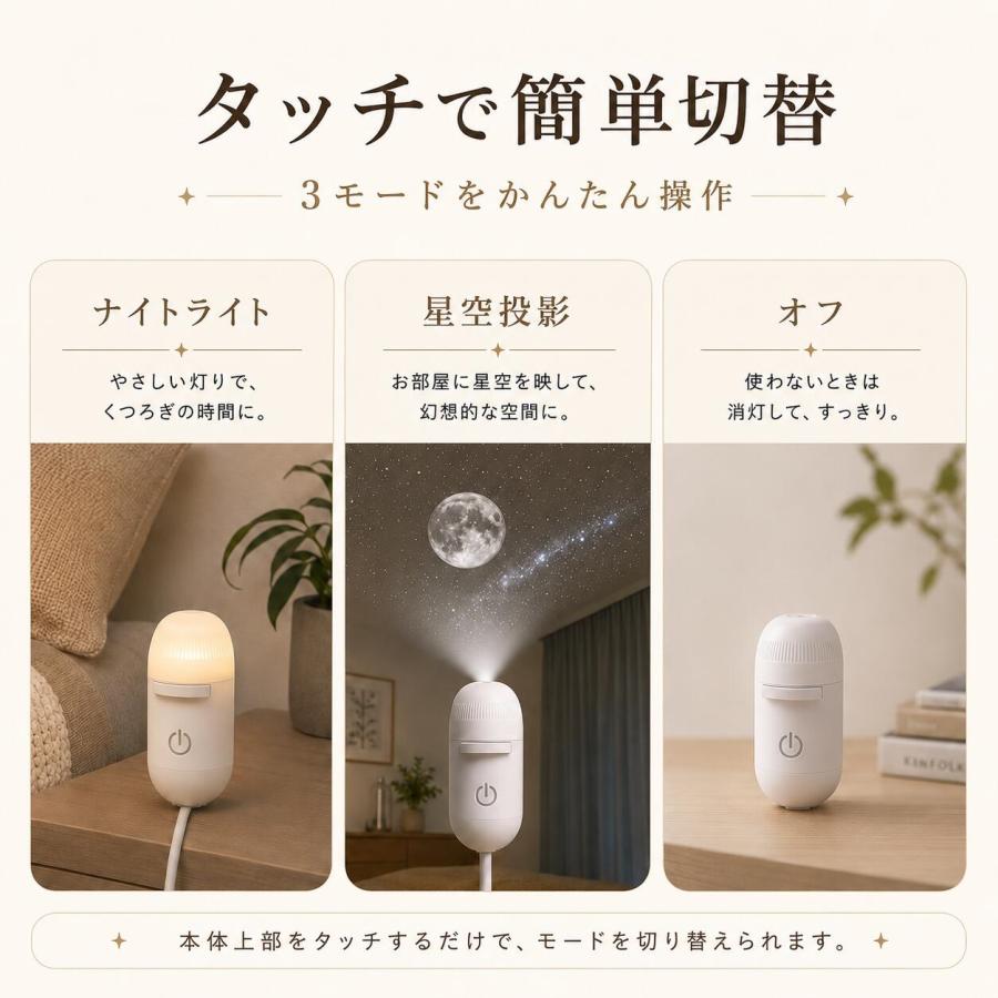星空ライト ナイトライト 星空ライトアップ 360回転 USB接続 雰囲気