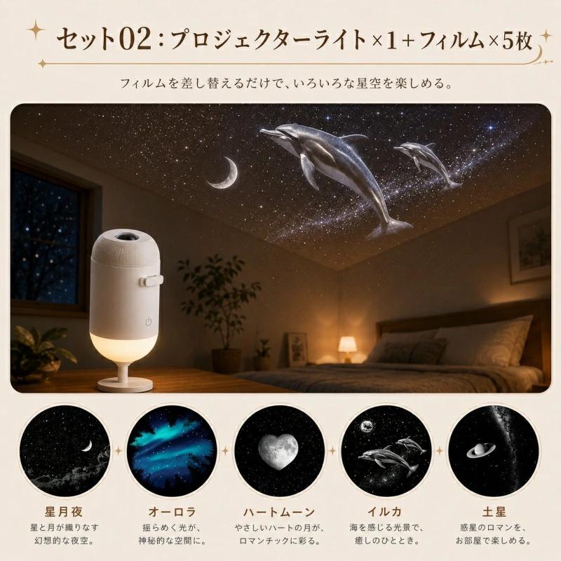 星空ライト ナイトライト 星空ライトアップ 360回転 USB接続 雰囲気