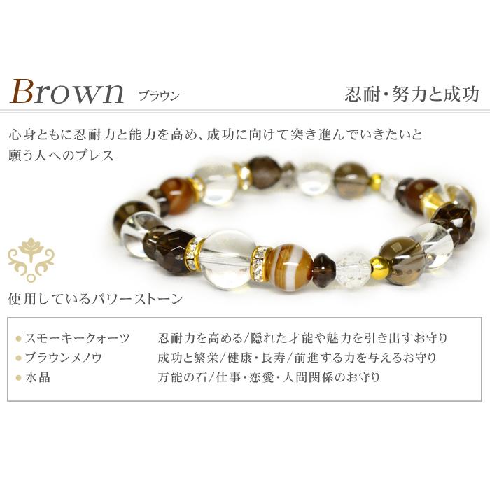 パワーストーン ブレスレット 選べる10種類 幸運祈願 ブレス