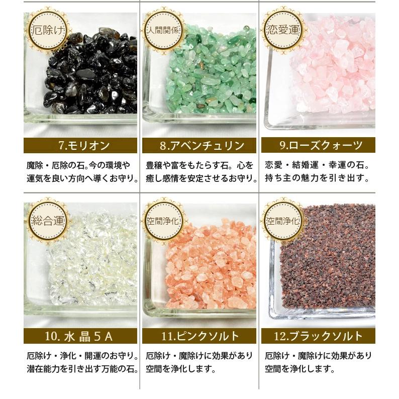 パワーストーン 浄化 セット 選べるキャニスター さざれ ポイント 送料無料 置き物 メール便不可 |  | 06