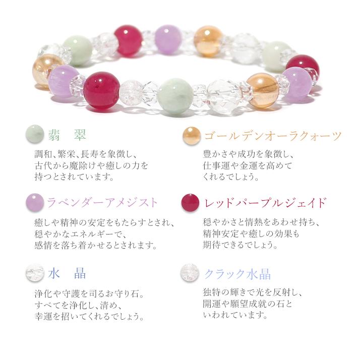 パワーストーン ブレスレット 幸運を引き寄せる 翡翠 ひすい
