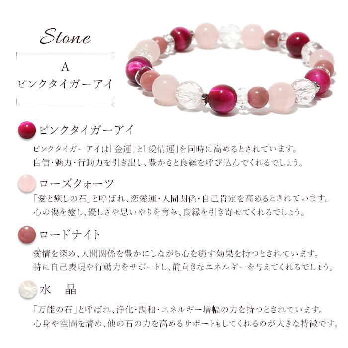 パワーストーン ブレスレット 金運の花咲く 〜Fortune Bloom