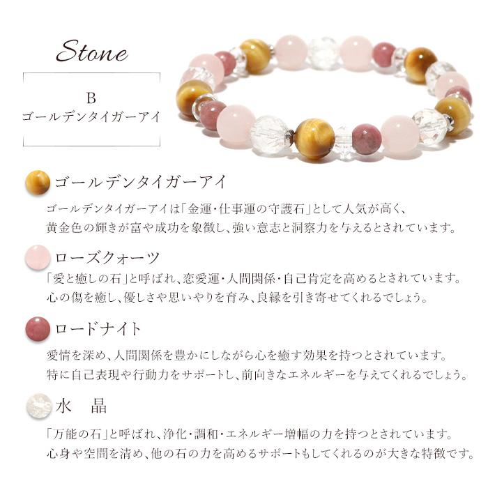 パワーストーン ブレスレット 金運の花咲く 〜Fortune Bloom