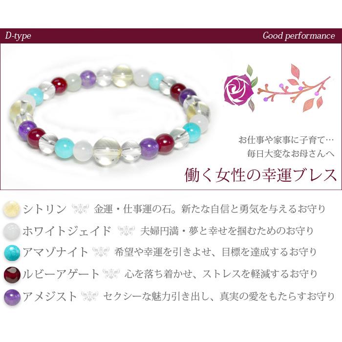 開運パワーストーンブレス ハーバリウム 天然石 ギフト 花 ハーバリウム セット プレゼント パワーストーン