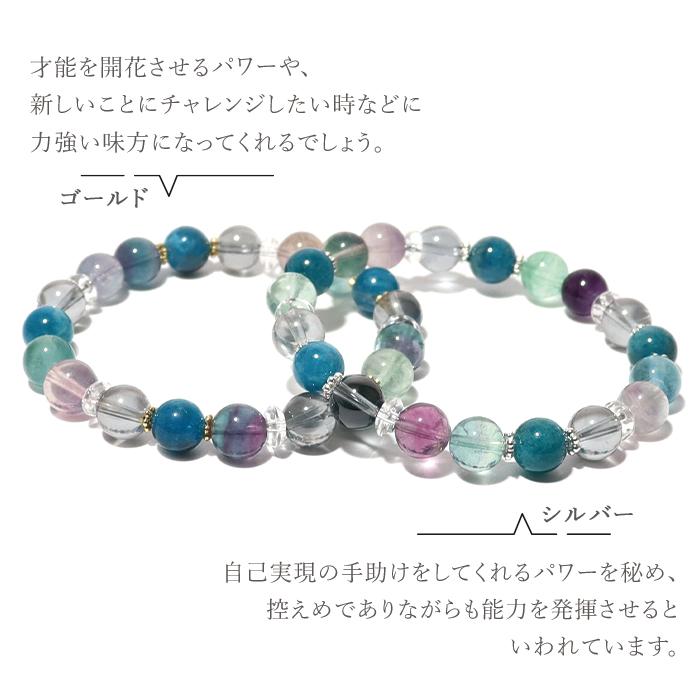 パワーストーン ブレスレット ブルーアパタイト フローライト 天然石