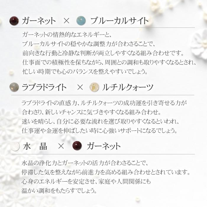 パワーストーン ブレスレット 2026年 春限定 金運 恋愛 人間関係 幸運