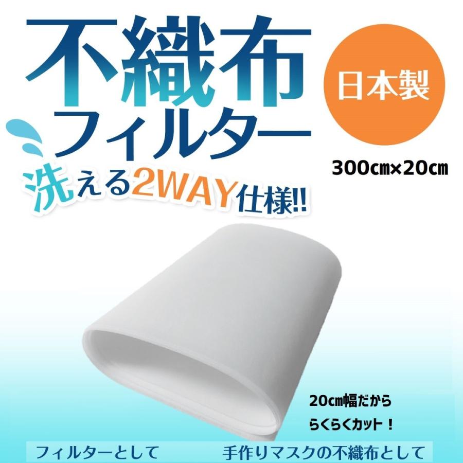 【日本製】マスク用　洗える　ウォッシャブル　不織布　フィルター　本体の素材にもフィルターにも代用可能、２wayタイプ｜ccshop