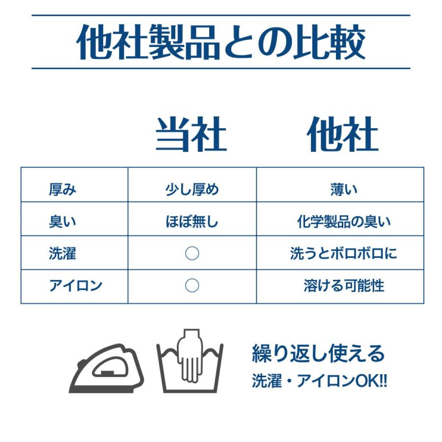 日本製 マスク用 洗える ウォッシャブル 不織布 フィルター 本体の素材にもフィルターにも代用可能 ２wayタイプ Maskfilter Cshop 通販 Yahoo ショッピング