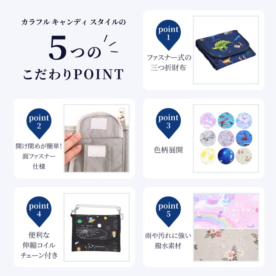 財布 ウォレットケース お小遣い入れ おしゃれ かわいい 保育園 小学校 小学生 子供 キッズ 女の子 | COLORFUL CANDY STYLE | 39