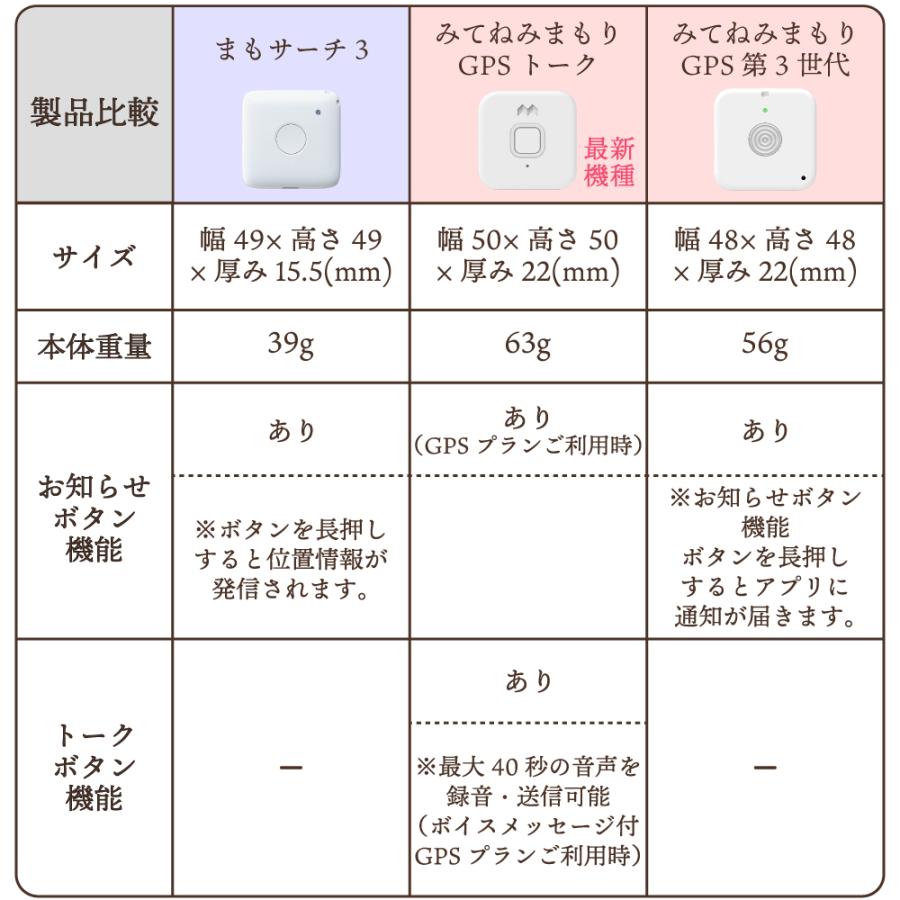 キッズ 家電 GPS まもサーチ3 小学生 キッズ 通園 子供 通園通学 安全 防犯 | ブランド登録なし | 09