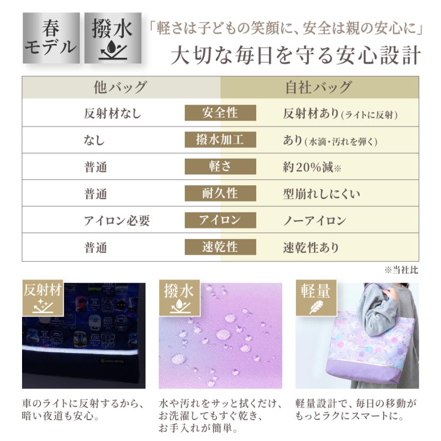 レッスンバッグ 【2026春モデル】 撥水/綿/キルティング・反射材付き お稽古バッグ トートバッグ おしゃれ かわいい 保育園 小学校 小学生 子供 キッズ 女の子 | COLORFUL CANDY STYLE | 26