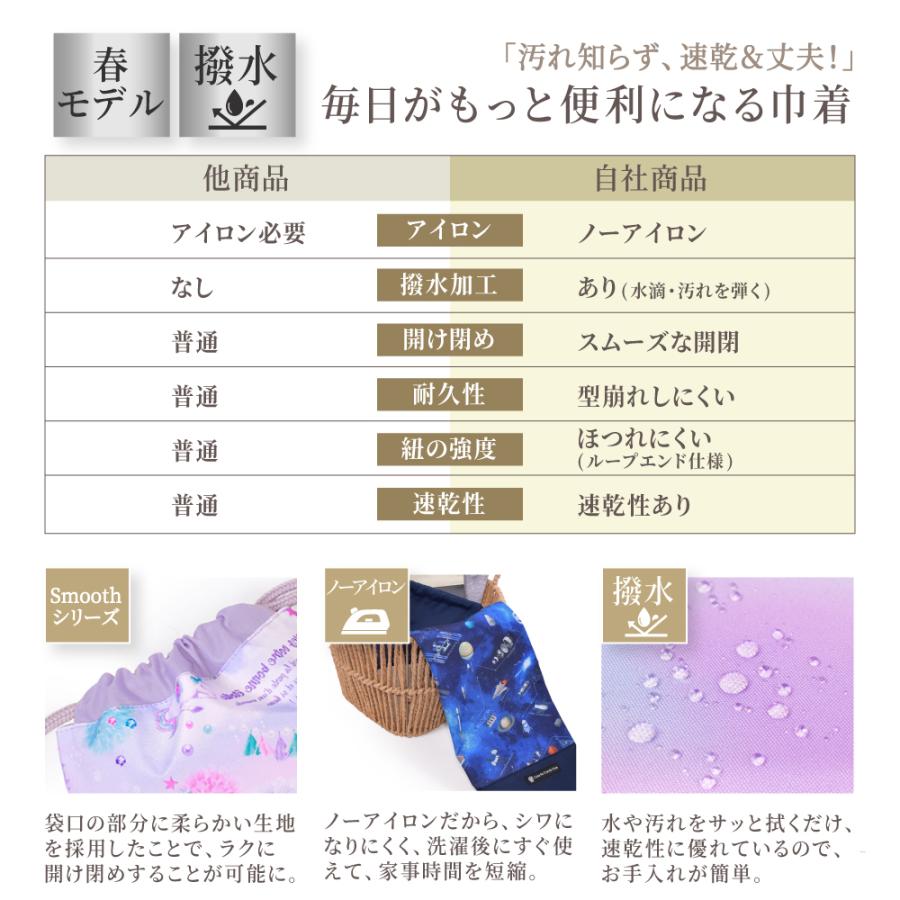 巾着・中 マチ無し給食袋 [2026春モデル] 撥水ノーアイロン 小物入れ おしゃれ かわいい 保育園 小学校 小学生 子供 キッズ 女の子 ゆうパケット配送 | COLORFUL CANDY STYLE | 13