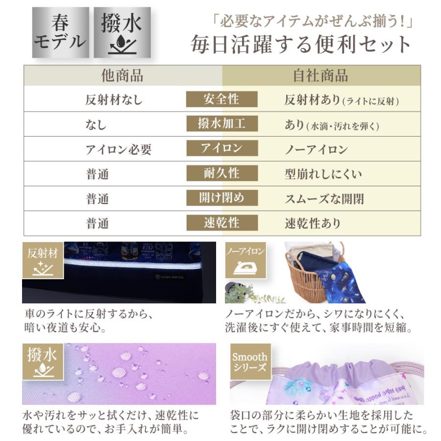 入園入学5点セット 2026春モデル GPS付き MIXI レッスンバッグ 巾着 シューズケース おしゃれ かわいい 小学生 子供 キッズ 女の子 入園入学祝い 進学祝い | COLORFUL CANDY STYLE | 38