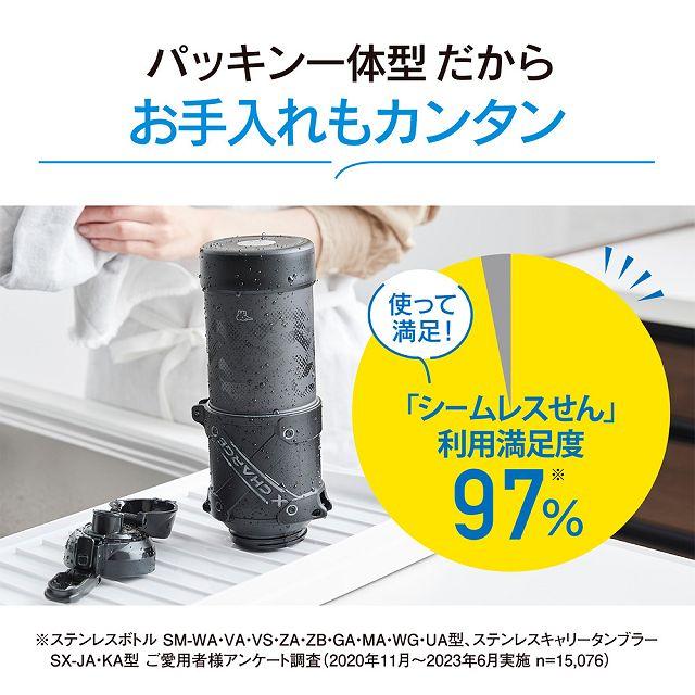 象印 ステンレスクールボトル BAブラック 1500ml ZOJIRUSHI 象印 ステンレスクールボトル BAブラック 1500ml ZOJIRUSHI